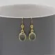 Green Amethyst & Gold Drop Earrings